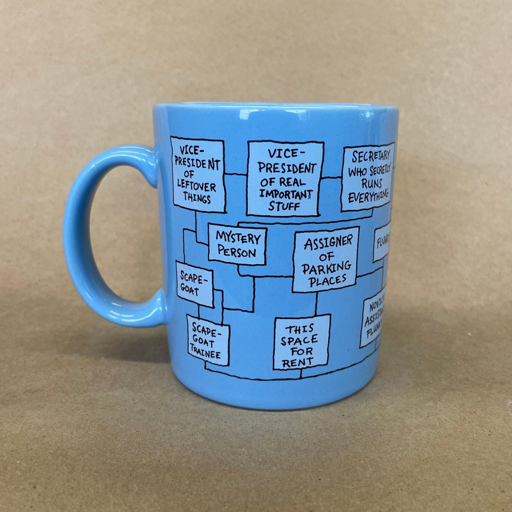 Corporate Organization Chart Mug-1986