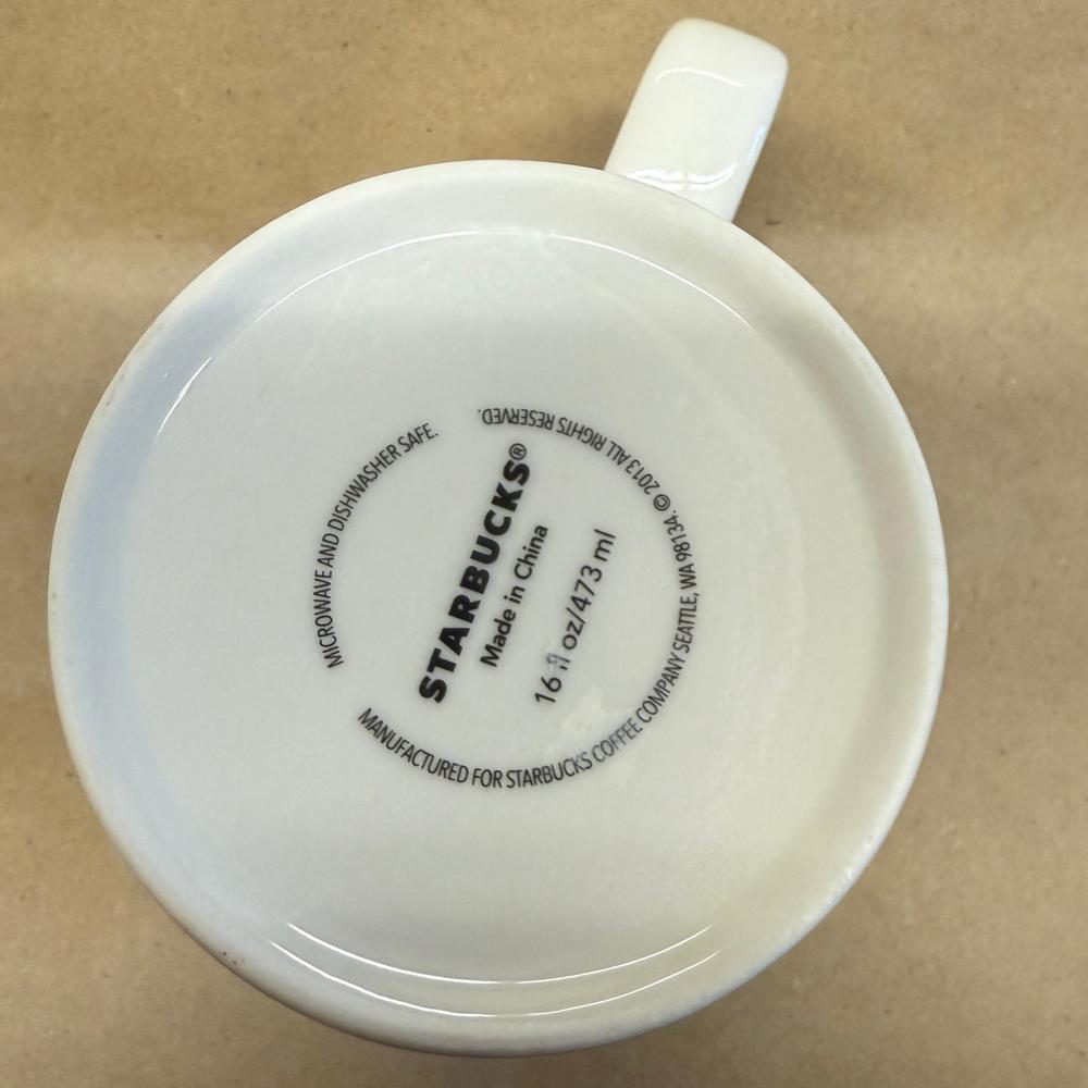 Starbucks Global Icon Collector Series Sydney Mug-2013