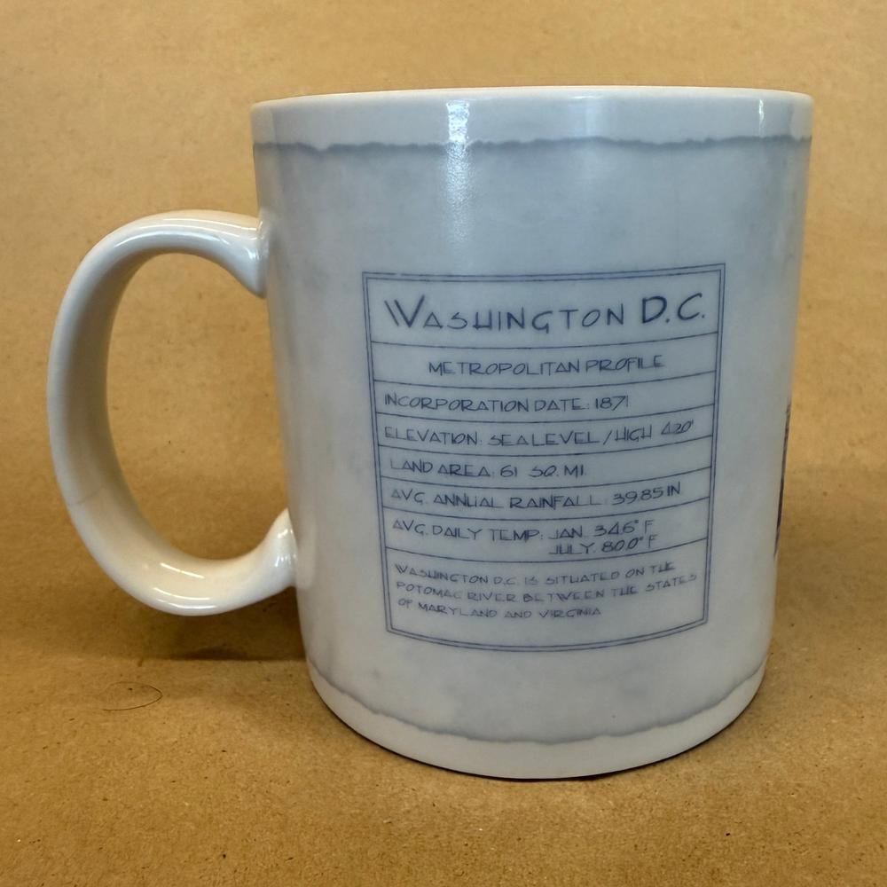 Starbucks Architecture Series Washington DC Mug-2O08