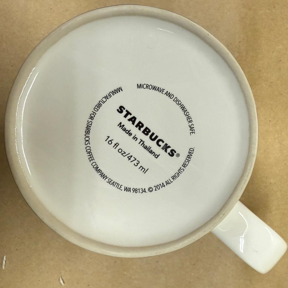 Starbucks Global Icon Collector Series London Mug-2014
