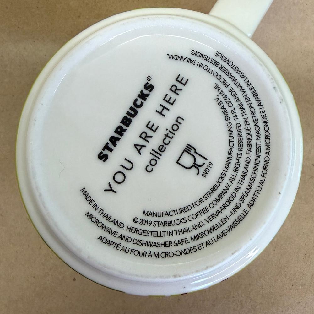 Starbucks You Are Here Series Slovakia Mug-2019