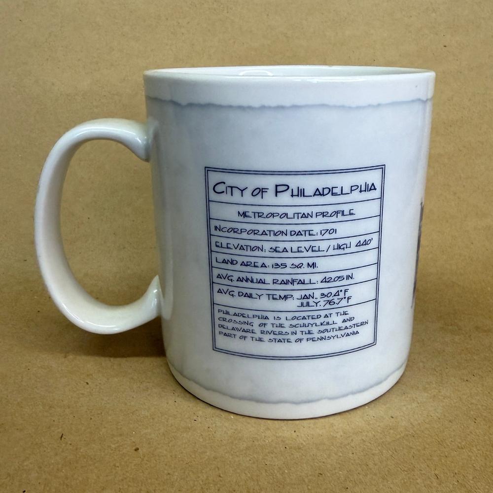 Starbucks Architecture Series Philadelphia Mug-2007