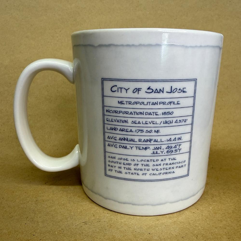 Starbucks Architecture Series San Jose Mug-2007