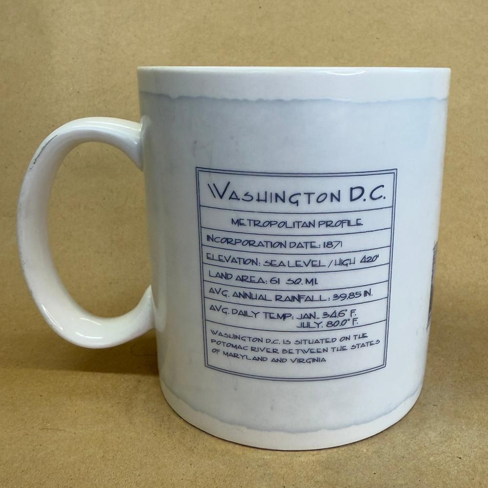Starbucks Architecture Series Washington DC Mug-2O06