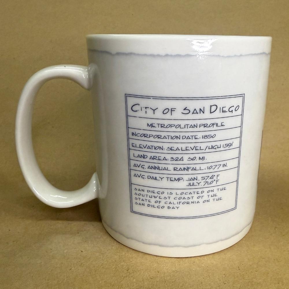 Starbucks Architecture Series San Diego Mug-2008