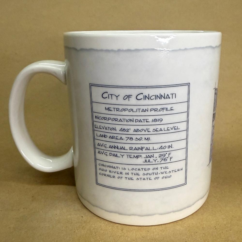 Starbucks Architecture Series Cincinnati Mug-2008