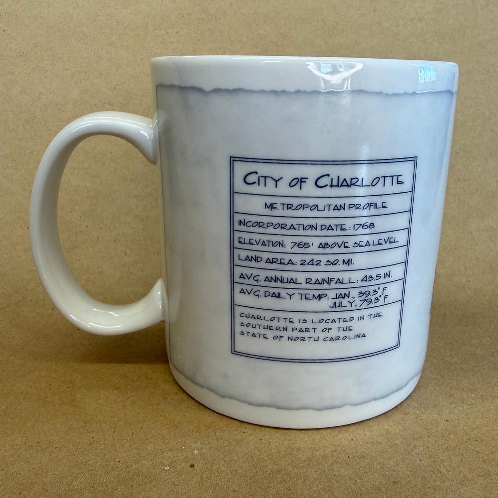 Starbucks Architecture Series Charlotte Mug-2007