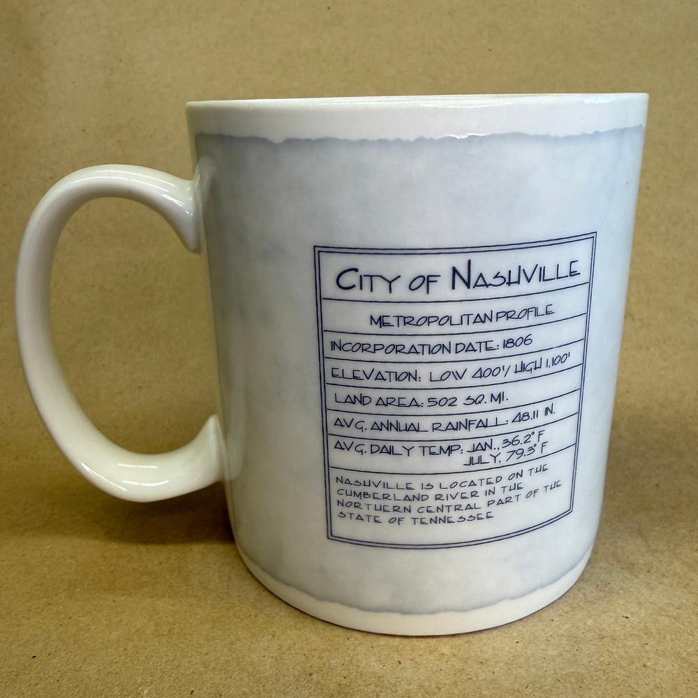 Starbucks Architecture Series Nashville Mug-2008