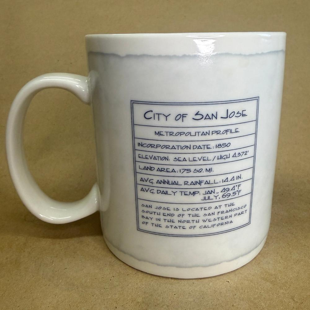 Starbucks Architecture Series San Jose Mug-2007