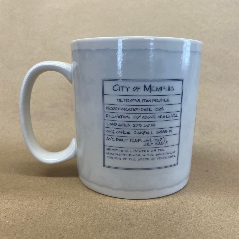 Starbucks Architecture Series Memphis Mug-2006