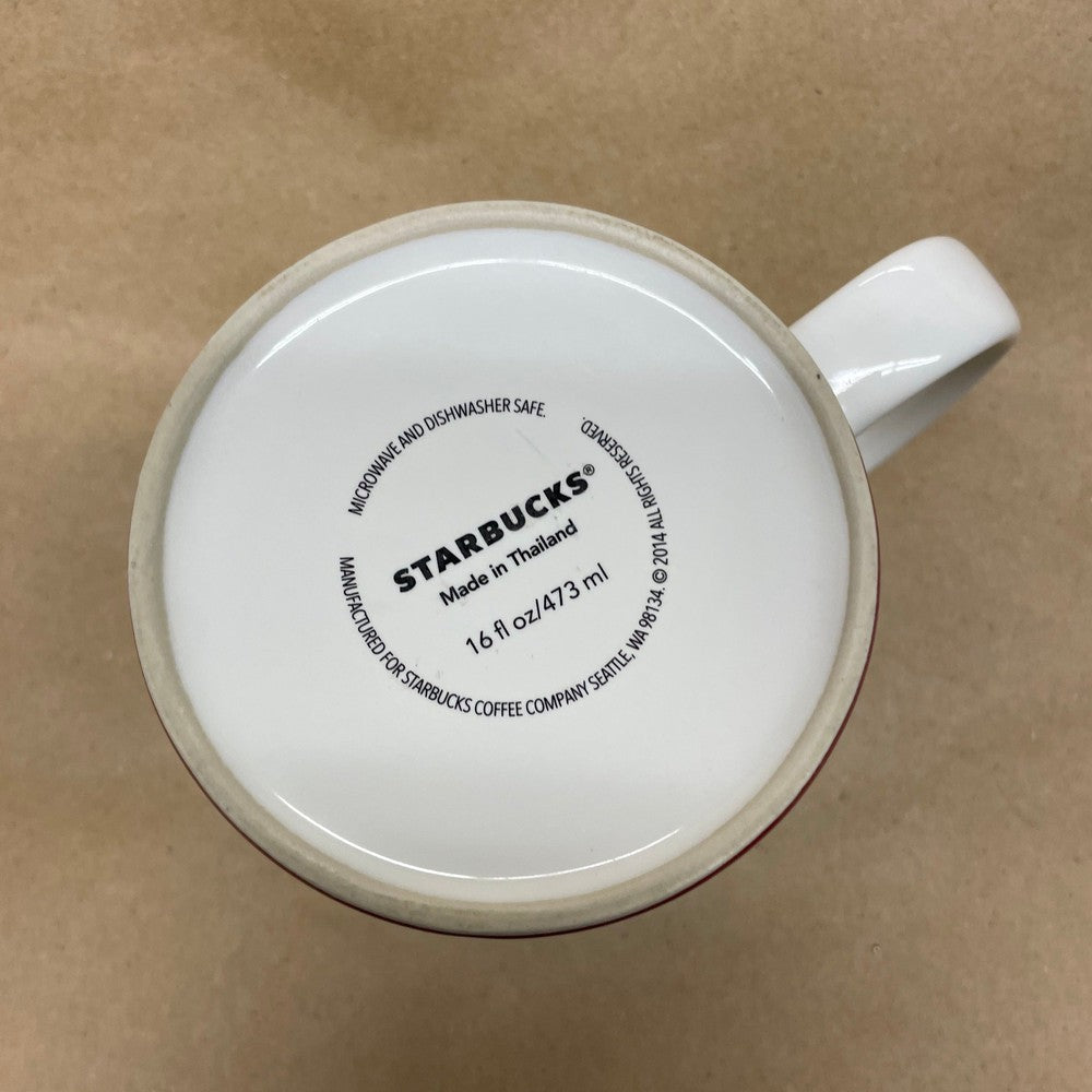 Starbucks Global Icon Collector Series Warsaw Mug-2014